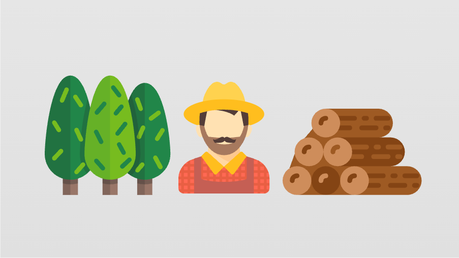 Erwerbsgenehmigung für landwirtschaftliche Flächen